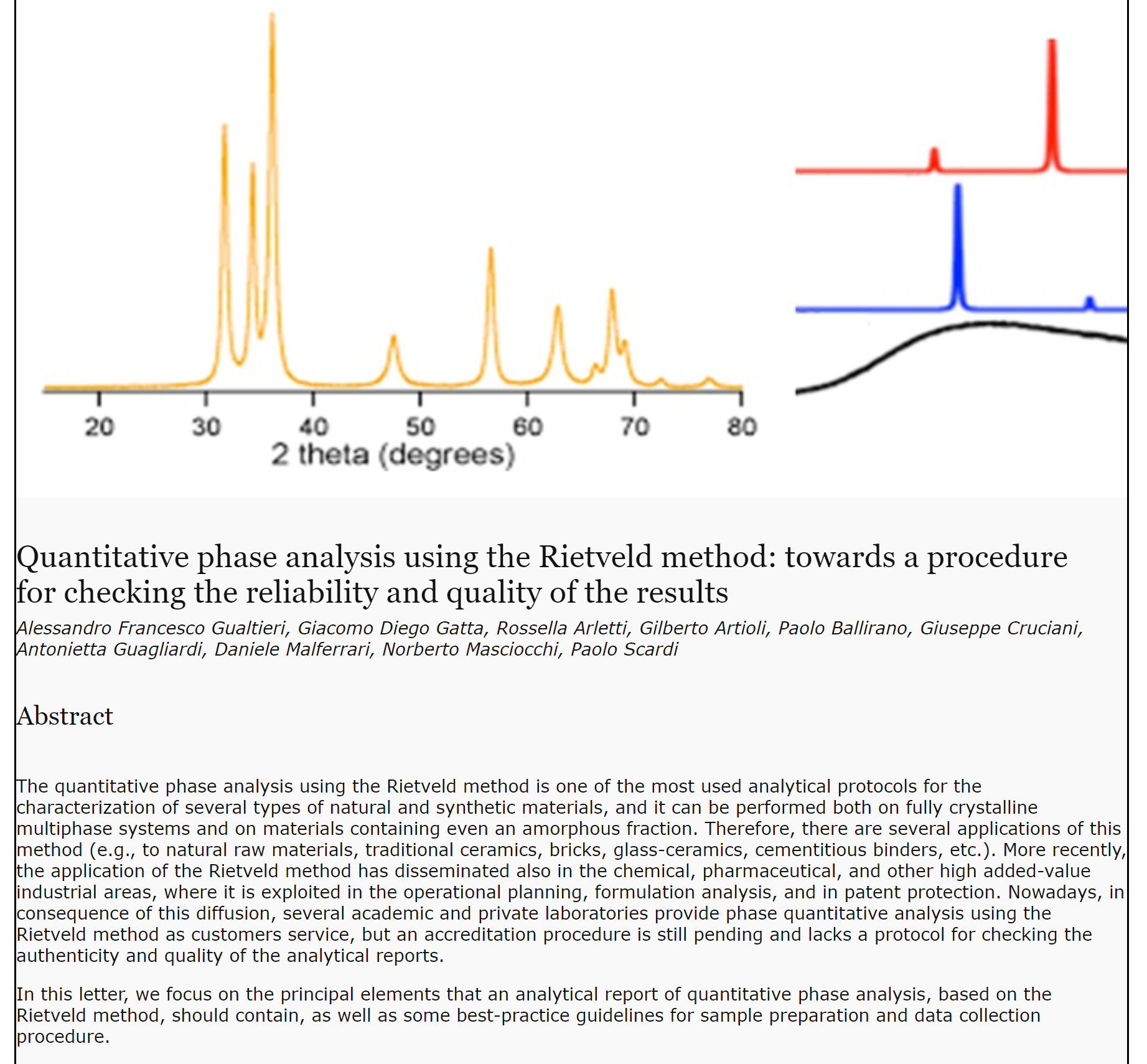 QUANTITATIVE PHASE ANALYSIS USING RIETVELD METH